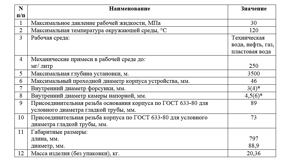 характеристики КОШ-73М